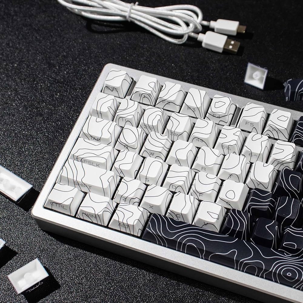 キーボード BOXXX KEYCAP THINK_Choices BG Glove X Domikey Hx20 Hx-20 Hx 20 Cherry Profile Abs